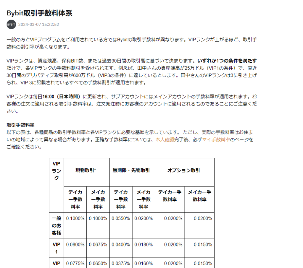 Bybit手数料表