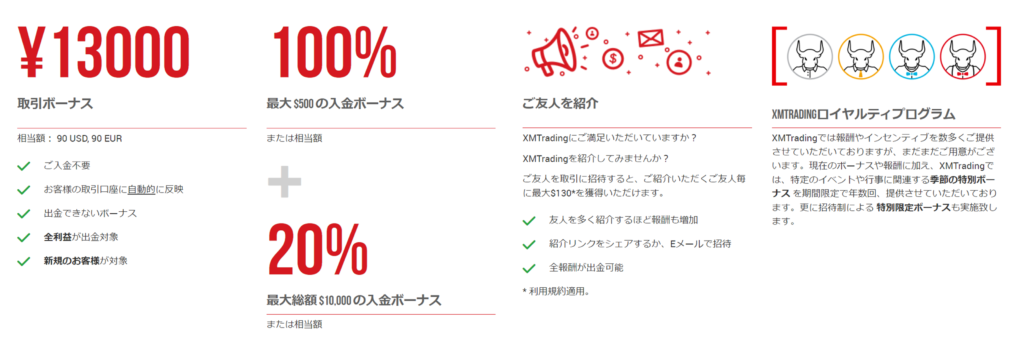 XMTradingのプロモーション