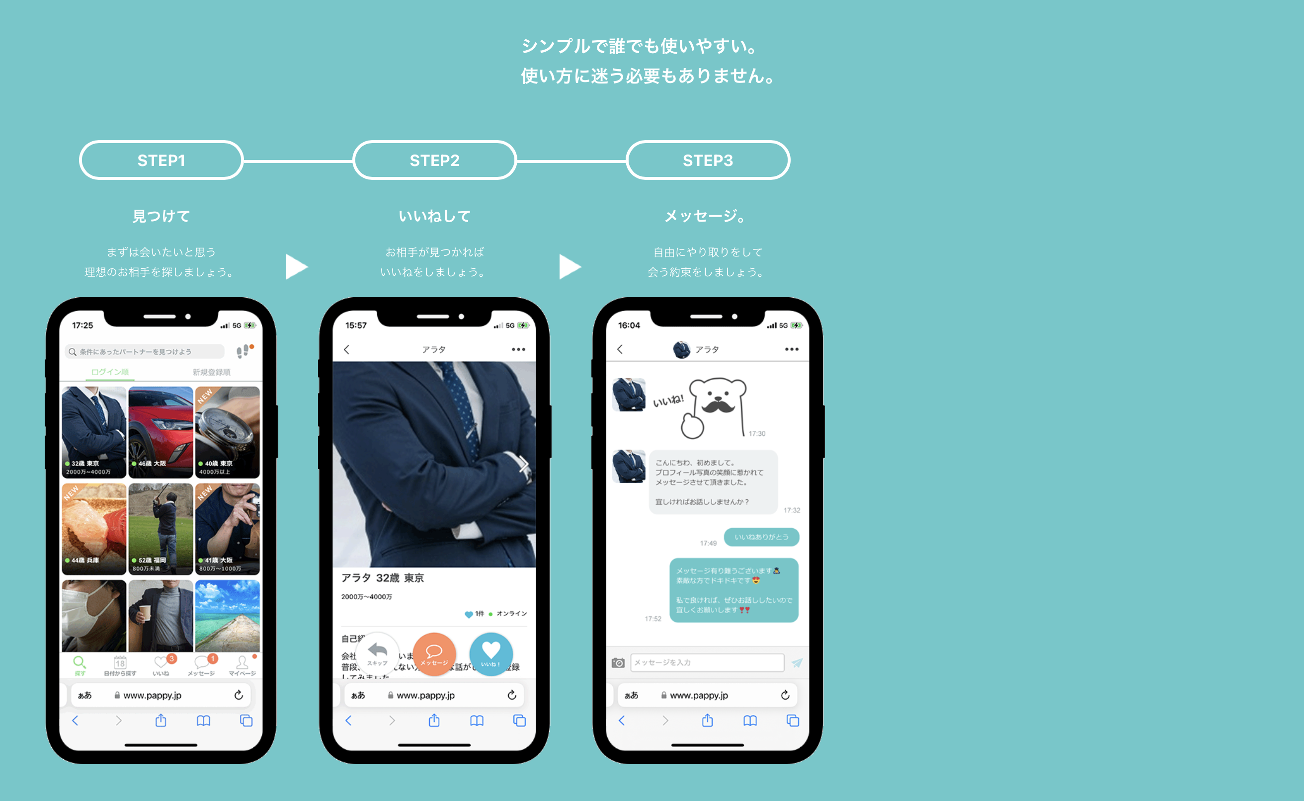 Pappyの使い方・登録方法